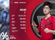 雷火电竞-WBG横扫DFM，Gumayusi单局斩获MVP半决赛3:0（广州）